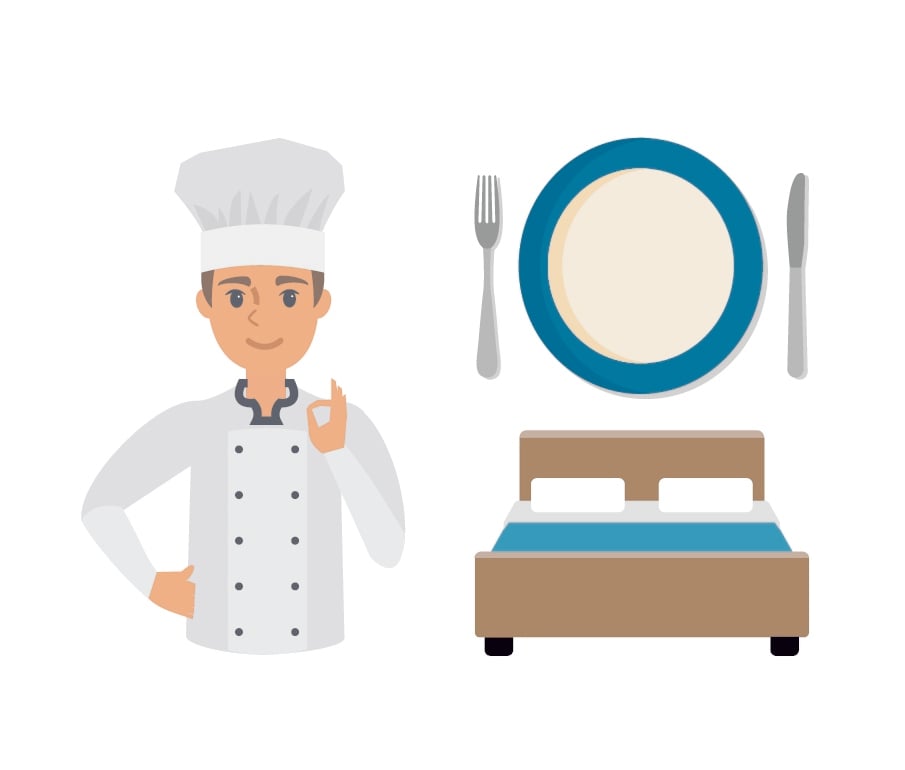 Hotels and Restaurants