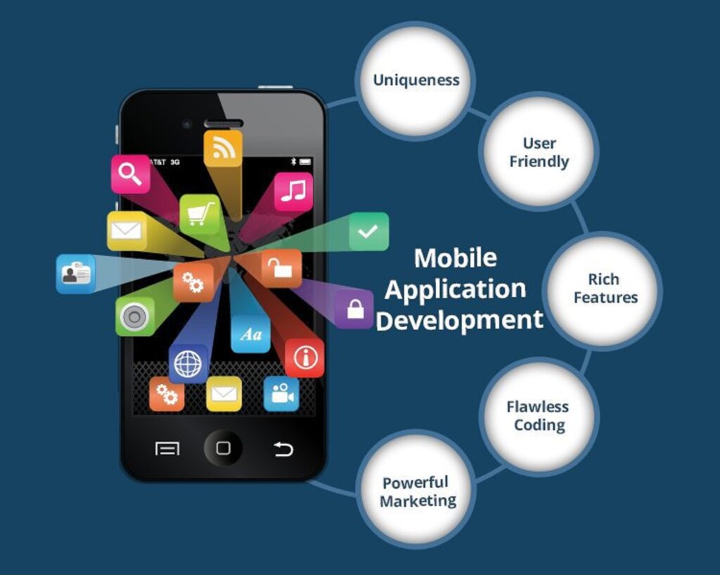 Créer une application mobile (Android + iOS) - portfolio - 0
