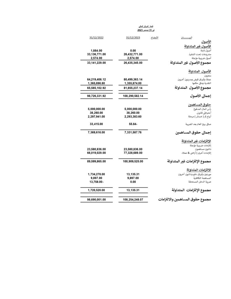 ELSAYED AHMED - portfolio - 2