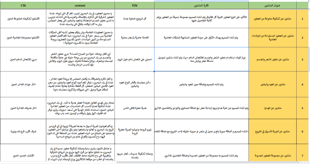 Osama Hosni Abdel Wahab - portfolio - 1