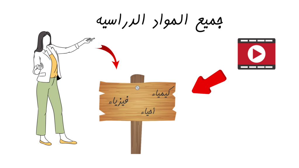 Mostafa fawzy - portfolio - 0