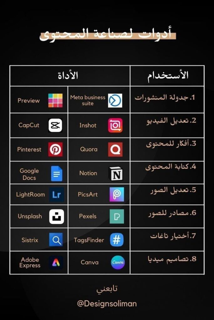 Anas Alhomse - portfolio - 0