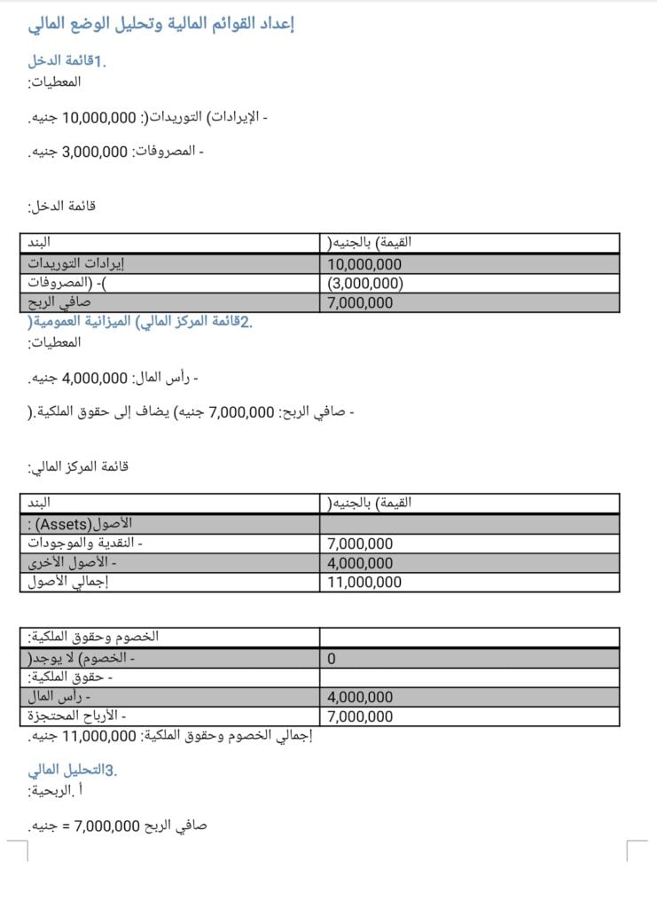 Yesen Ahmed Tayeb Fadl Alsayed - portfolio - 0