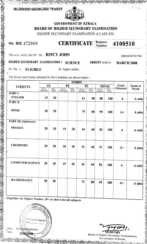 Rincy John - portfolio - 1