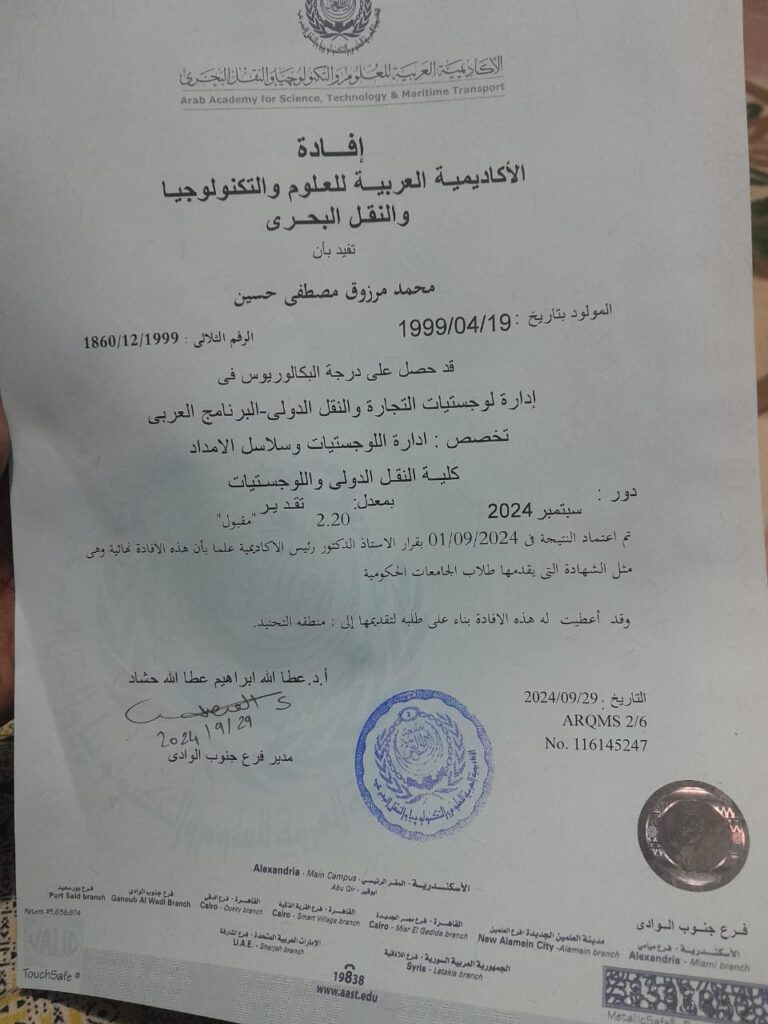 Muhammad Marzouq - portfolio - 0
