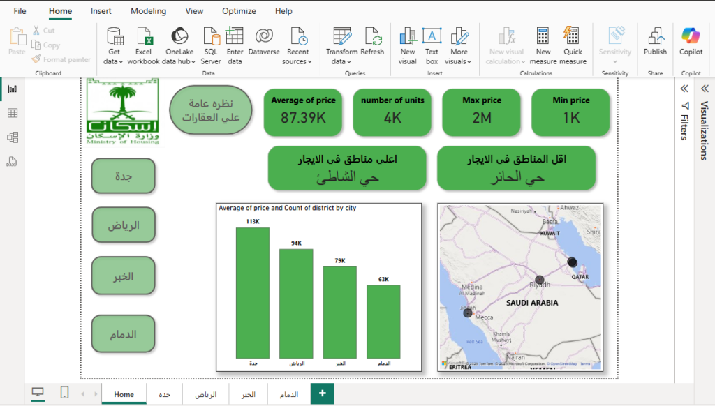 alaa elawady - portfolio - 1