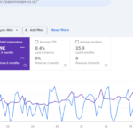 Je mettrai votre site Web sur la première page de Google dans quelques semaines  - À distance