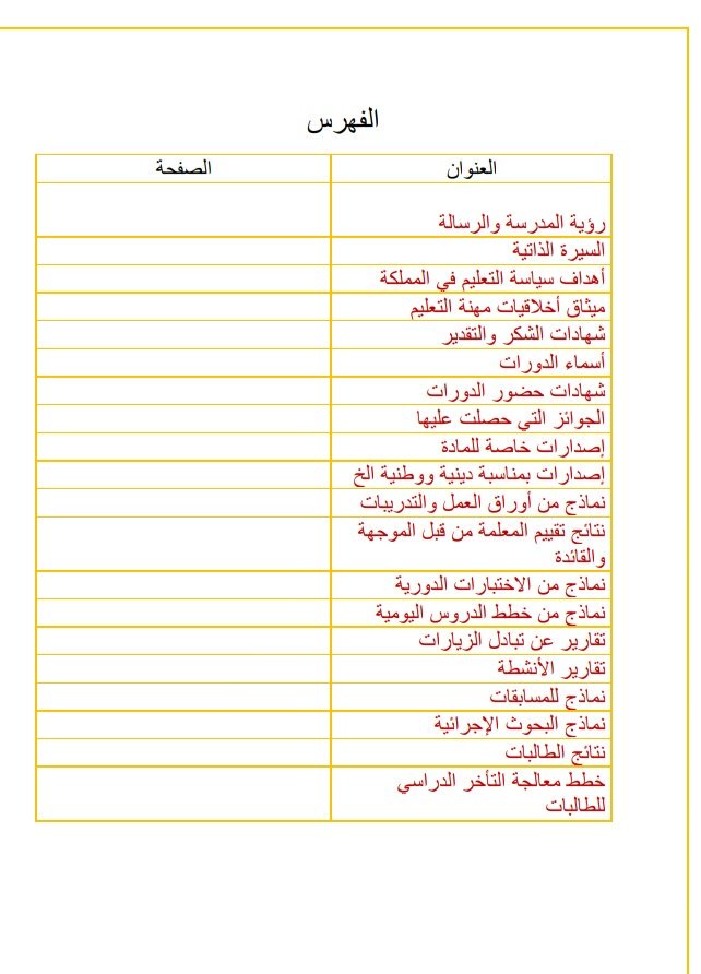Data Entry  - portfolio - 0