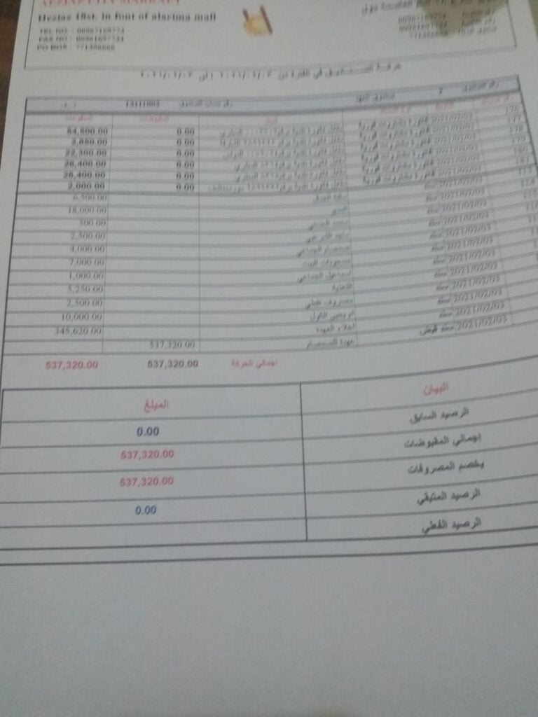 Financial and Administrative Accountant - portfolio - 1