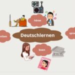 Language teaching, translation and proofreading