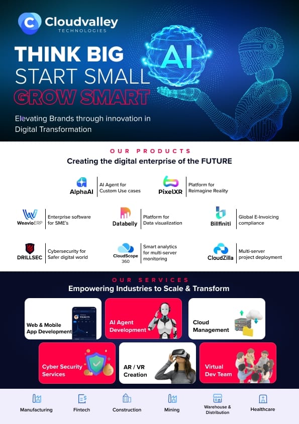 Shabaki Al Matkar Cloudvalley - portfolio - 0