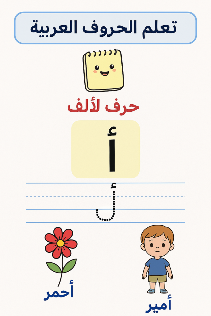 تصميم ملفات تعليميه للأطفال  +إعداد تمارين ومحتوى للأطفال الروضة  - portfolio - 0