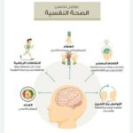 I am a psychotherapist who specializes in providing psychological, behavioral and cognitive support to individuals facing psychological and emotional challenges. 