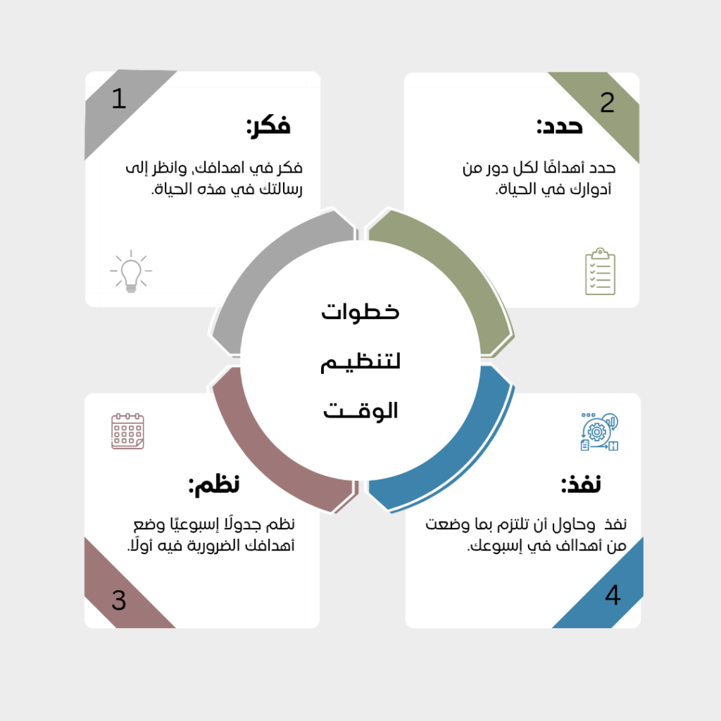 Ahmed Nageh Ahmed Nageh - portfolio - 0
