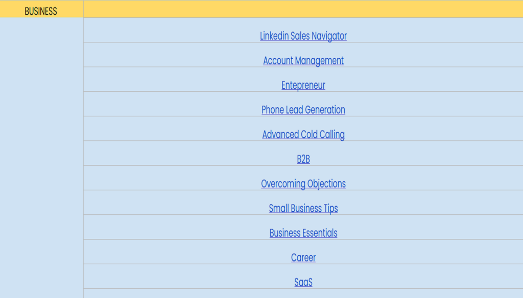 Over 100,000 ready-made orders with ChatGPT and a comprehensive encyclopedia - portfolio - 0
