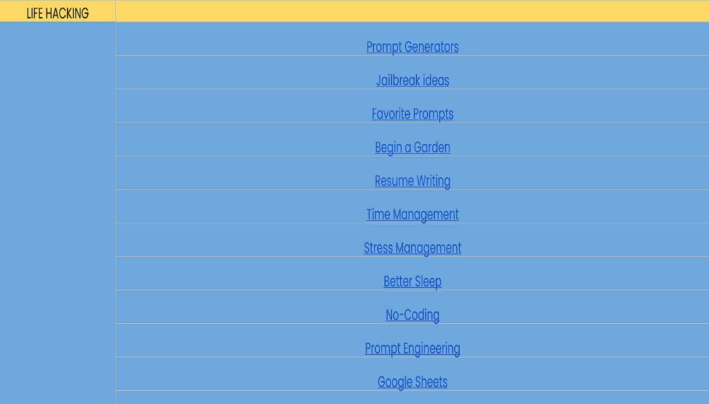 Over 100,000 ready-made orders with ChatGPT and a comprehensive encyclopedia - portfolio - 2