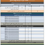 I do accounting work in addition to customer service where I have a CRM certificate - Remote