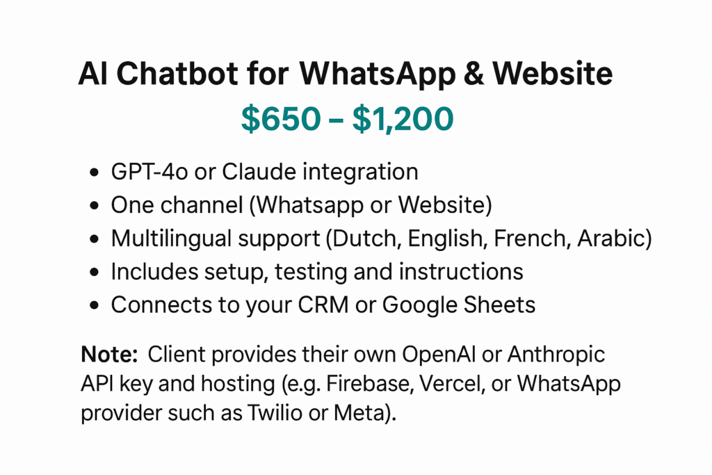 سأقوم بإنشاء روبوت محادثة ذكي الذكاء الاصطناعي لتطبيق WhatsApp وموقع الويب الخاص بك - portfolio - 0