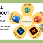 I will train you in Graphic Design and MS Office tools with practical projects