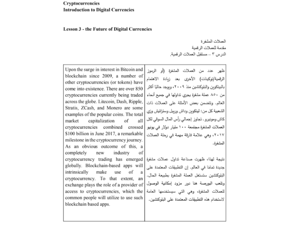 Ibrahim Mohammed Ibrahim - portfolio - 1