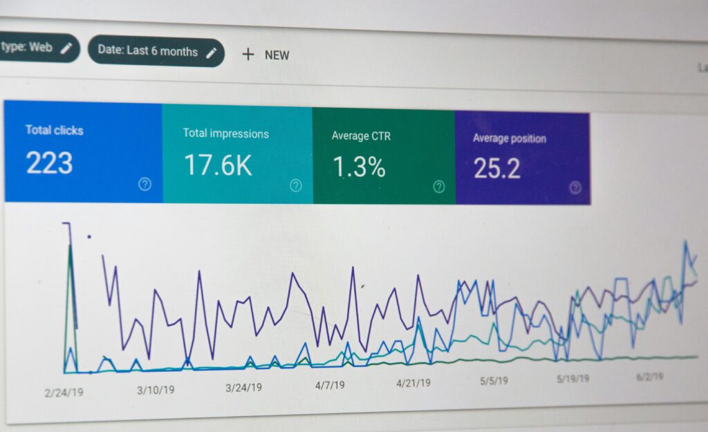 Ahrefs Pricing India: Complete Cost Guide for SEO Professionals and Freelancers