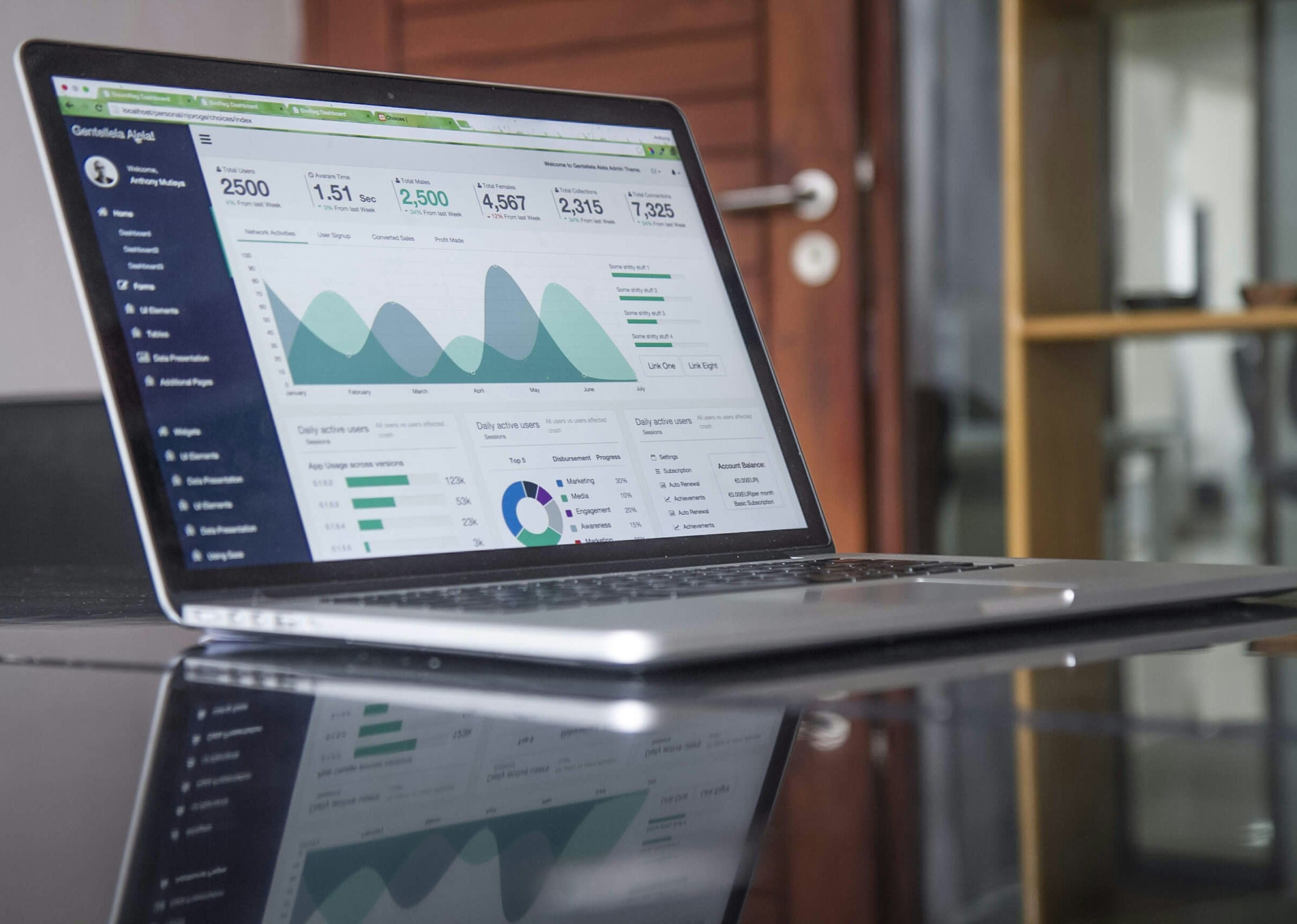 Comment Choisir le Bon Consultant Marketing Digital pour Votre Entreprise