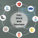 I will create your website according to your requirements
