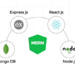  I Will Build a Full Stack MERN Website (React, Node, MongoDB)