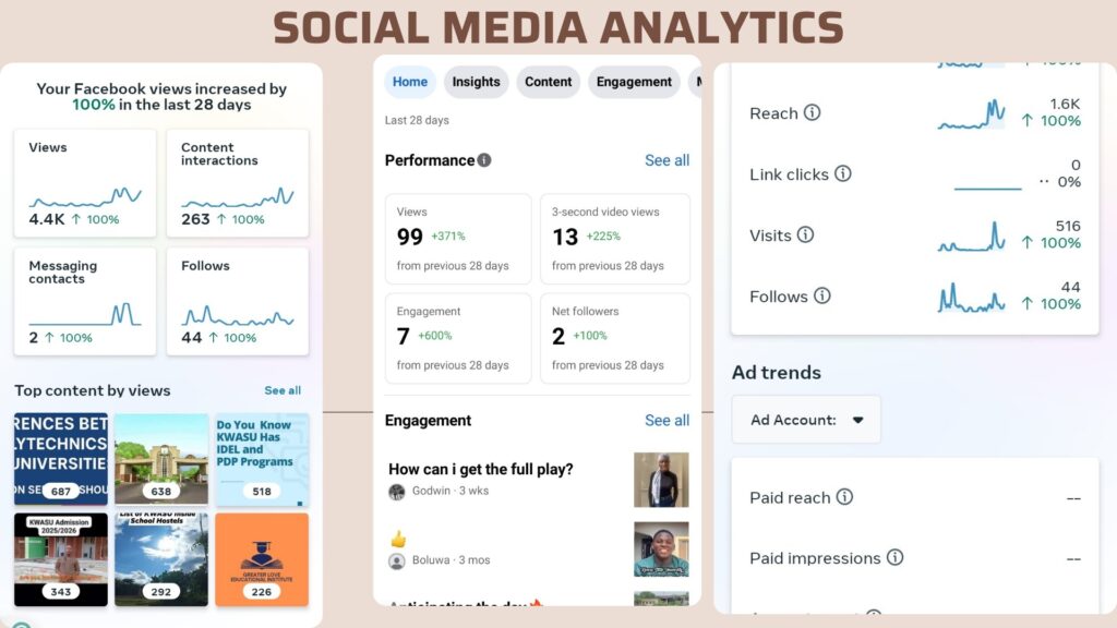 Social Media Management  - portfolio - 1