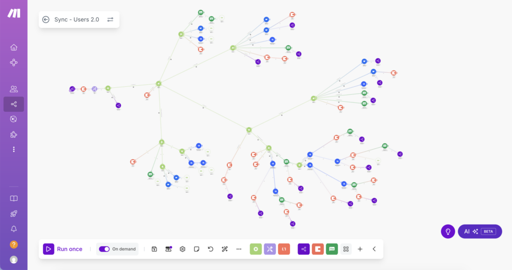 Workflow Automation with Make/Zapier - portfolio - 1
