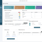 Multi-Language Dialer Solution - Remote