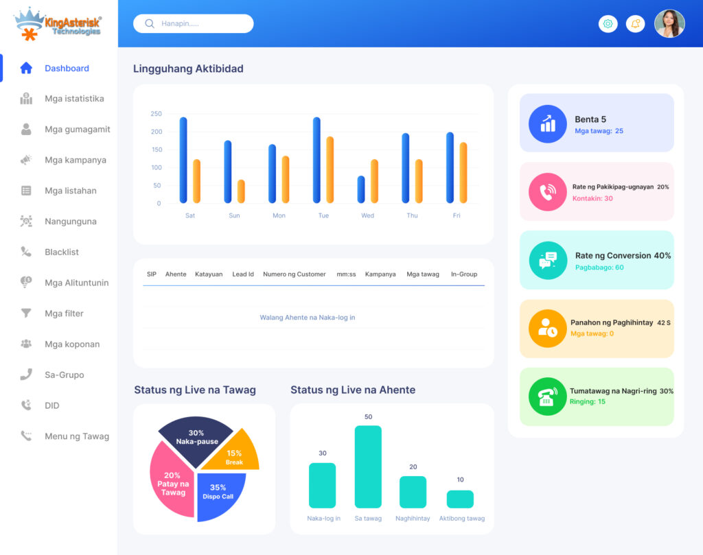 Multi-Language  Dialer Solution - portfolio - 1