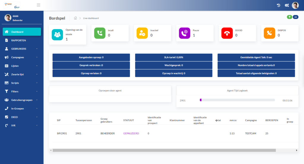 حل الاتصال متعدد اللغات - portfolio - 1