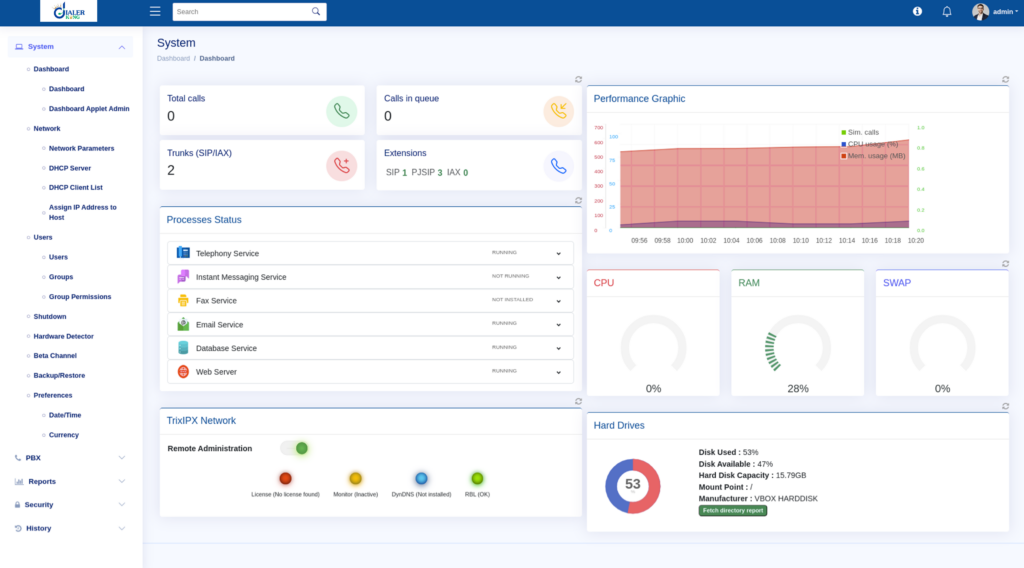 حل PBX - portfolio - 1