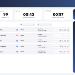 Custom Call Center Dialer Solution - Remote