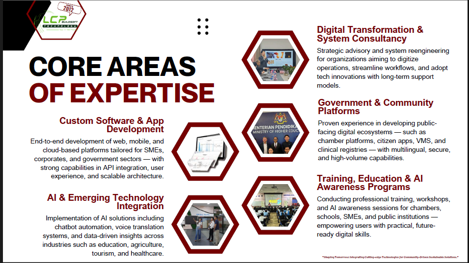 LCP Buildsoft Technology M Sdn Bhd - portfolio - 0