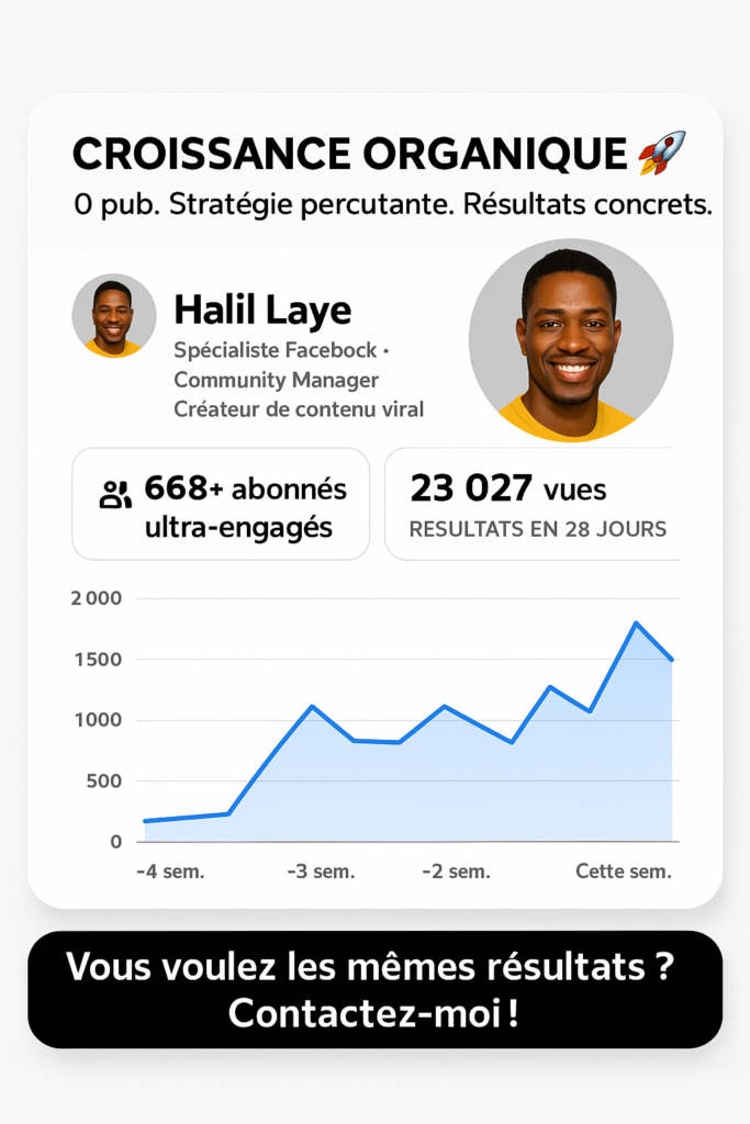 Médias sociaux - portfolio - 0