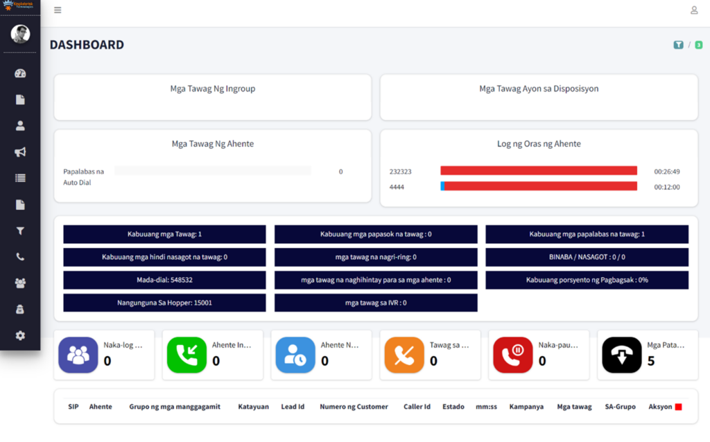 Multi-Language  Dialer Solution - portfolio - 2