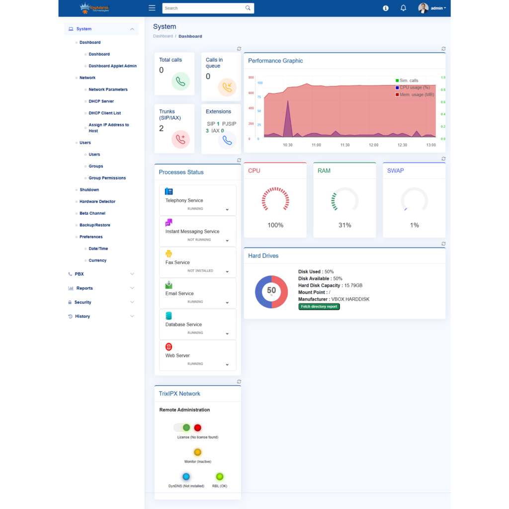 حل PBX - portfolio - 0