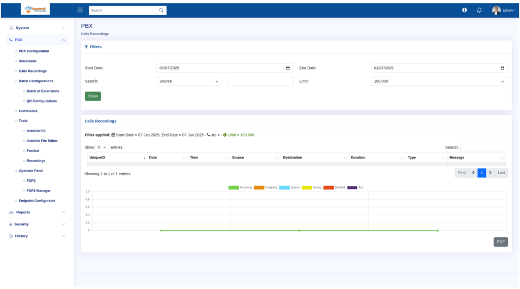 حل PBX - portfolio - 1