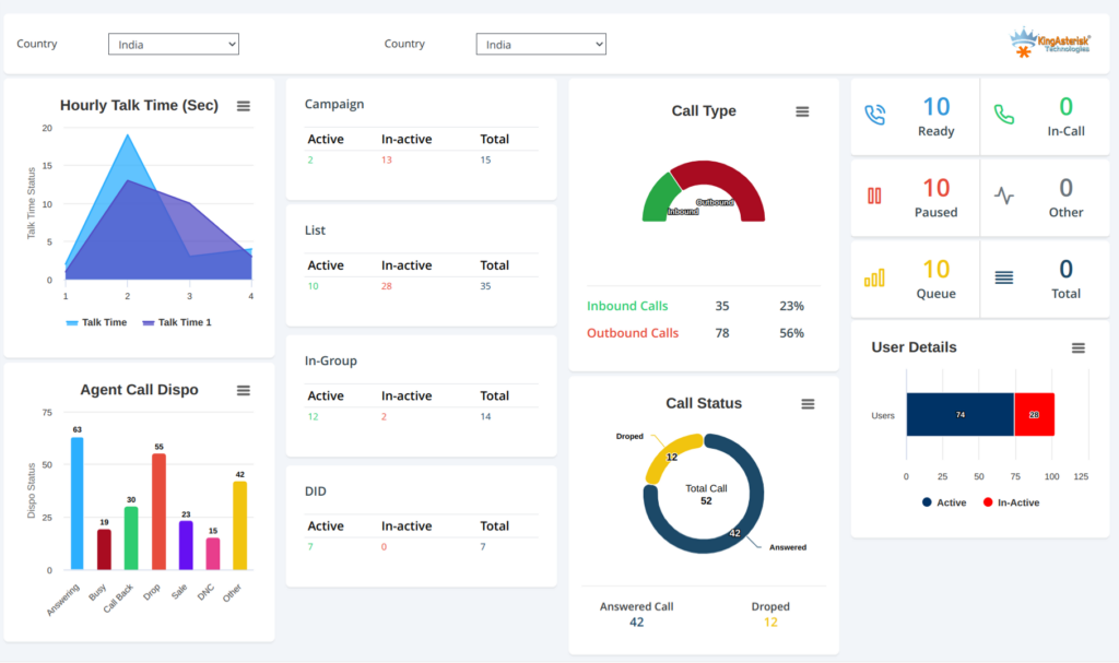 KingAsterisk Technologies - portfolio - 2
