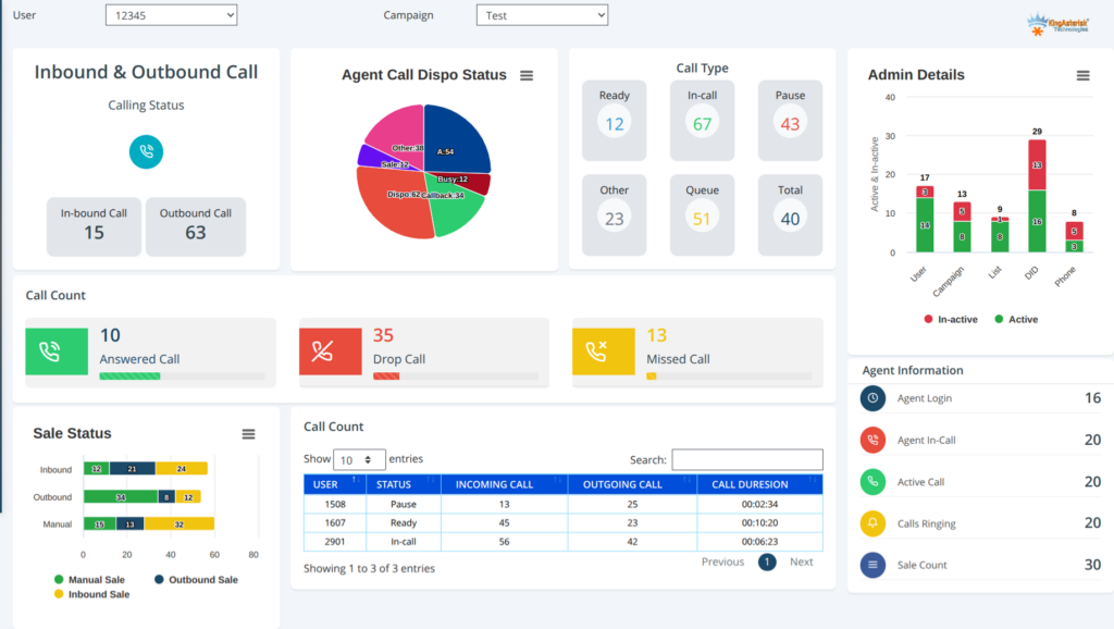 KingAsterisk Technologies - portfolio - 1