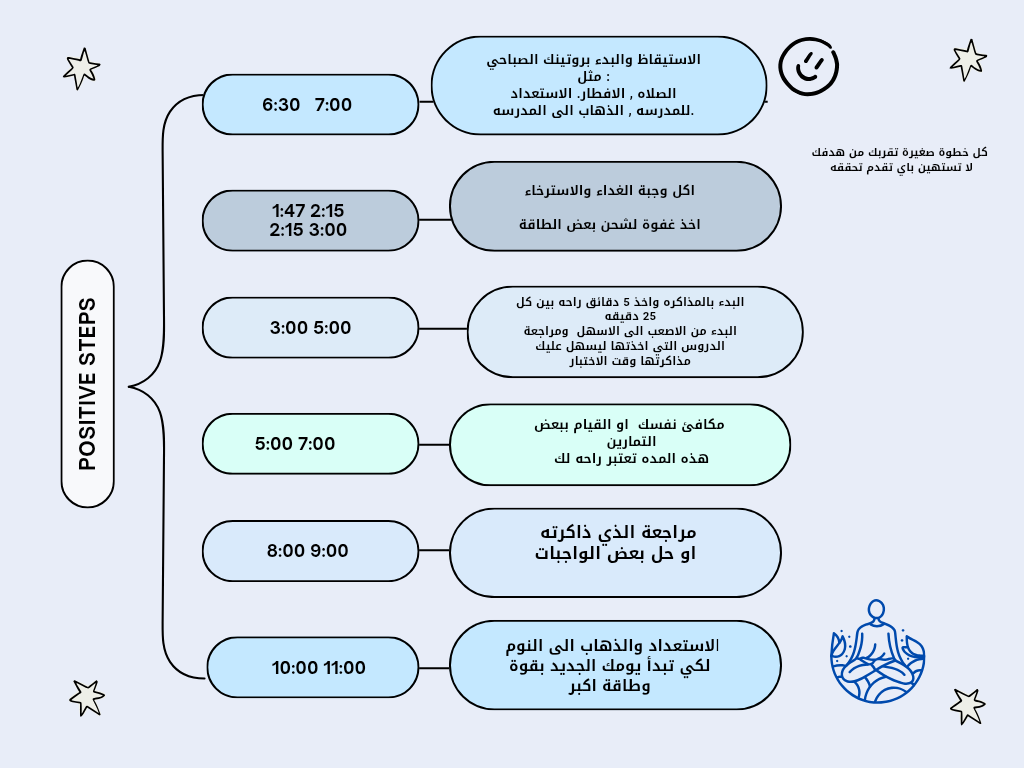 أقوم بانشاء شعارات وتصاميم وكتابات - portfolio - 1