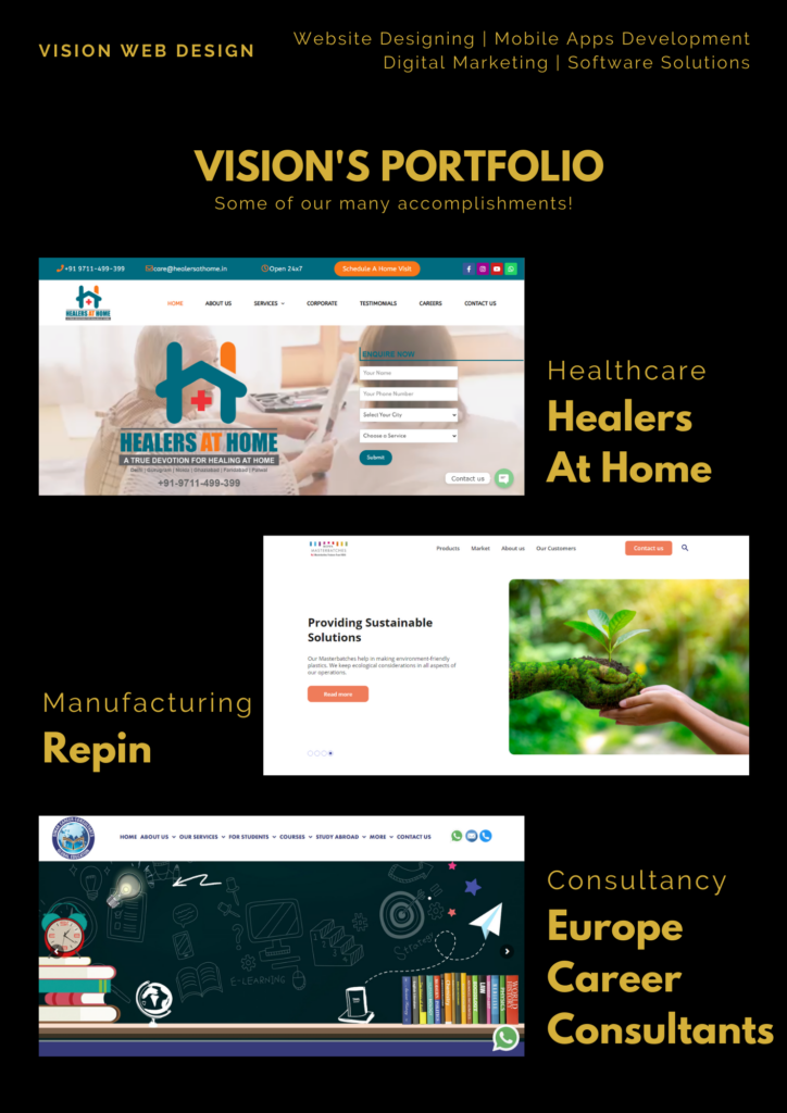 Sarthak Gulyani - portfolio - 2