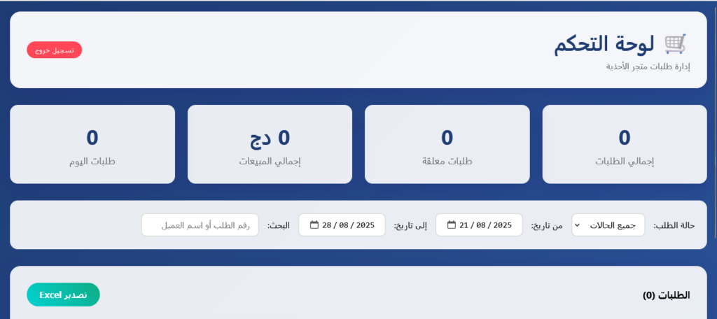 Mohamed Abdelillah CHADLI - portfolio - 1