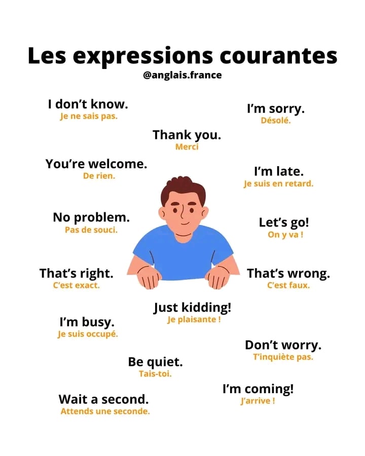 I am a translator of your text or expressions in trilingual (English, French, Malagasy)  - portfolio - 1