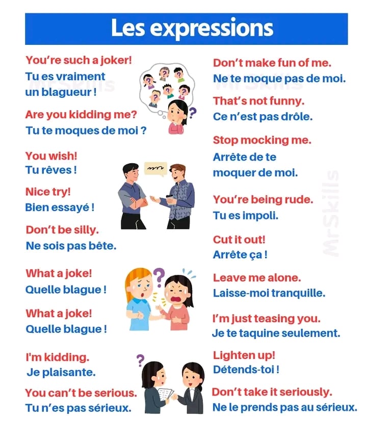 I am a translator of your text or expressions in trilingual (English, French, Malagasy)  - portfolio - 0