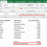 Data entry operator. I will create Excel tables with calculation formulas. Requirement. Plan/Actual. Dispatch. Balances. Analysis. Cost. Calculation.  - Remote