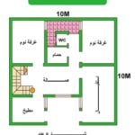 ساقوم بتخطيط منزلي احترافي وتصميمات داخليه وخارجيه في اسرع وقت ممكن