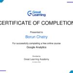 Great Learning Academy Certificate